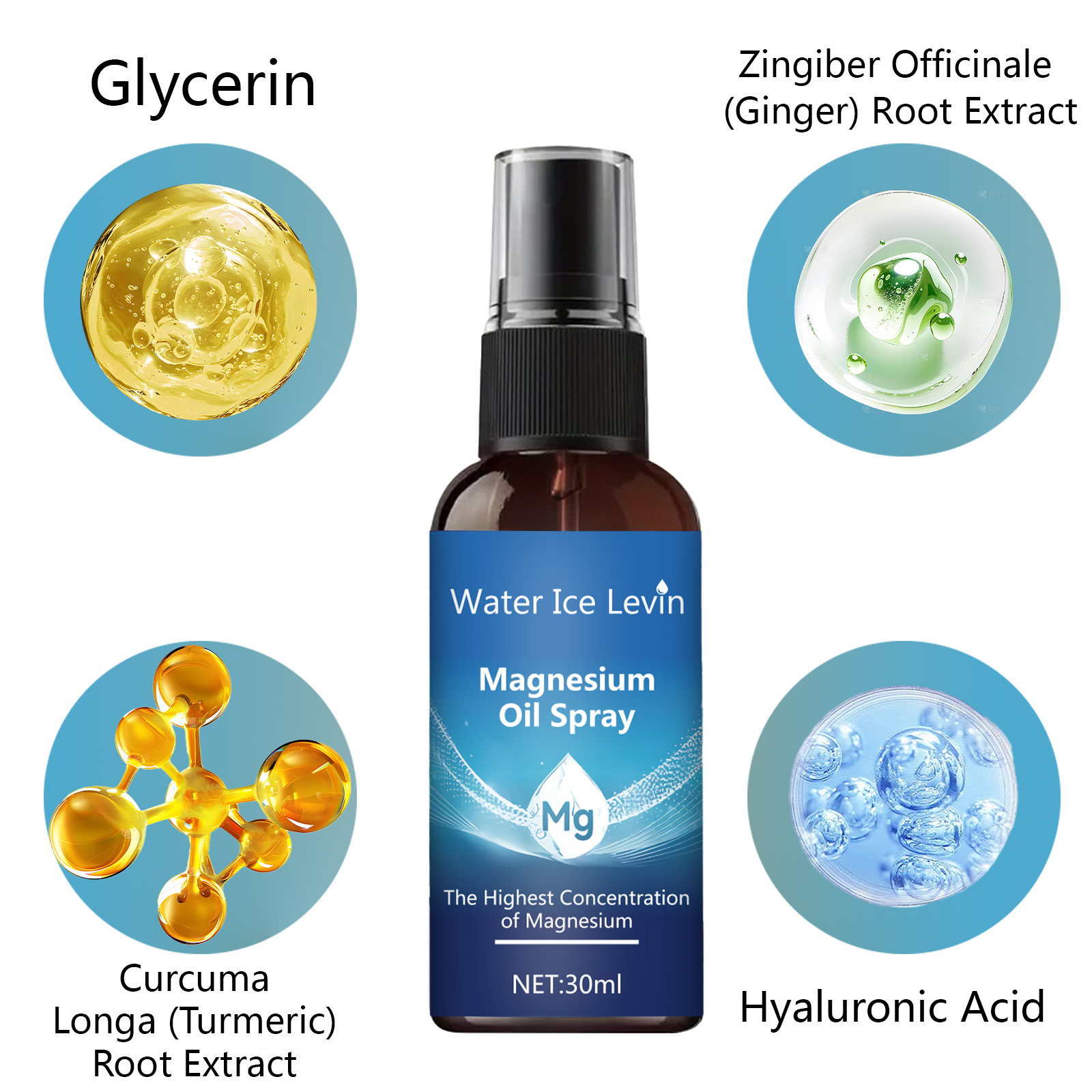 Магниевое масло в виде спрея д – обзор и цена Bath Salts Magnesium